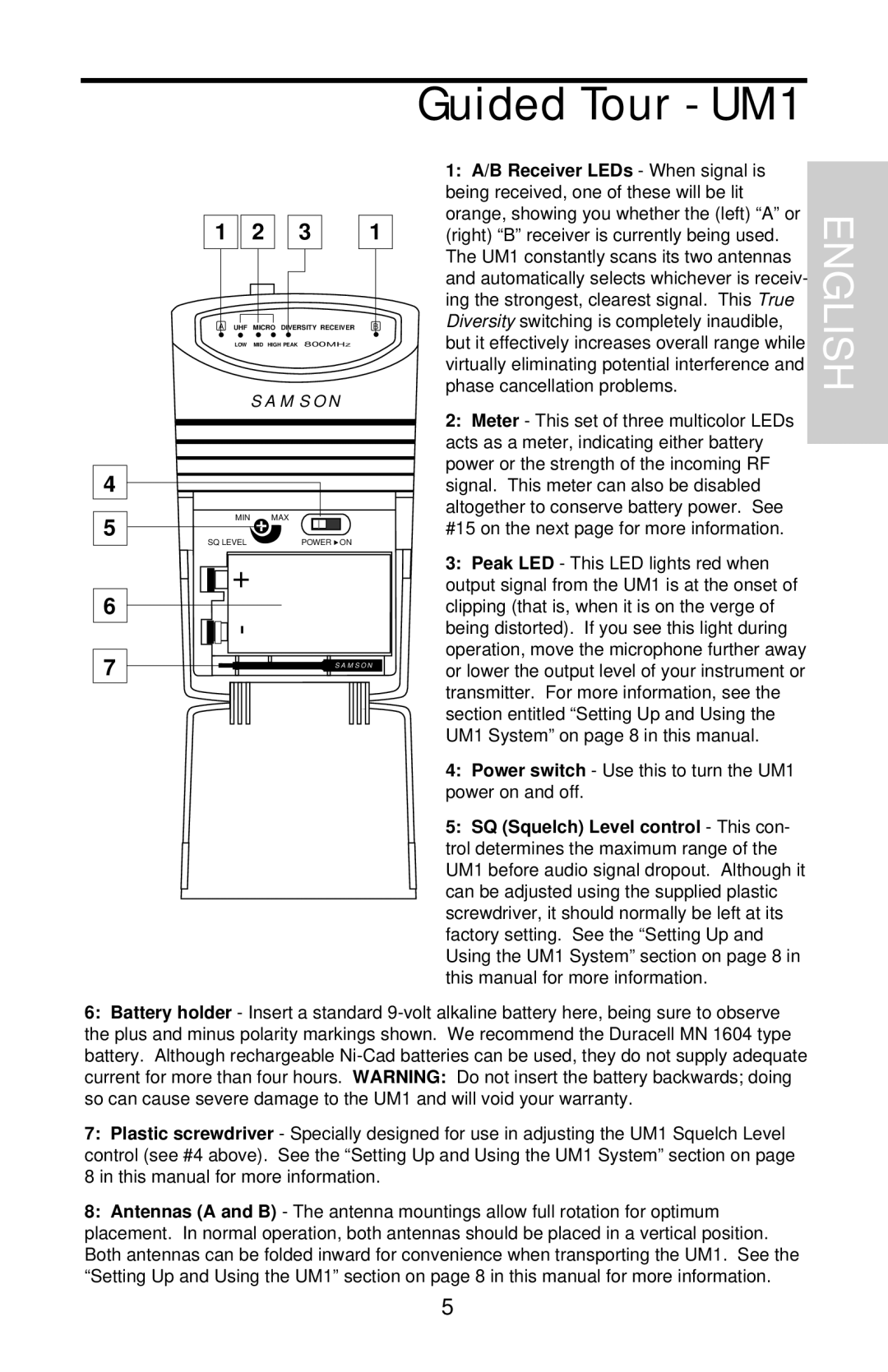 Samson UHF Series One owner manual Guided Tour - UM1, English 