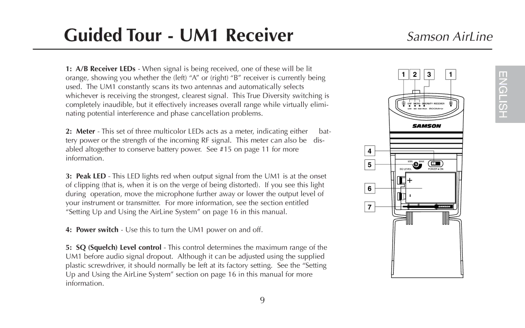 Samson UR1, AR1, AH1/35X, AH1/QV owner manual Guided Tour UM1 Receiver 