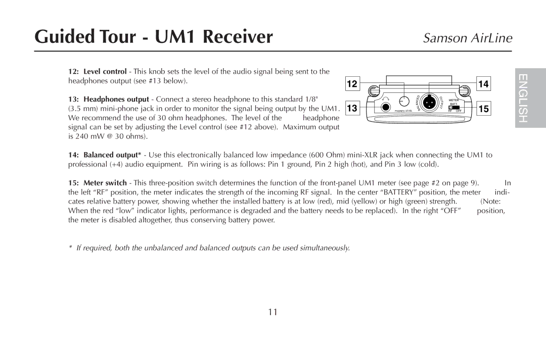 Samson AH1/35X, UR1, UM1, AR1, AH1/QV owner manual Meter Batt RF OFF 