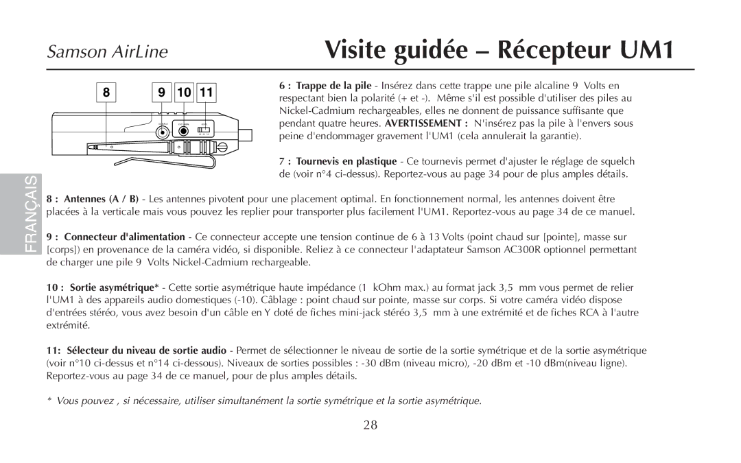 Samson UR1, AR1, AH1/35X, AH1/QV owner manual Visite guidée Récepteur UM1 