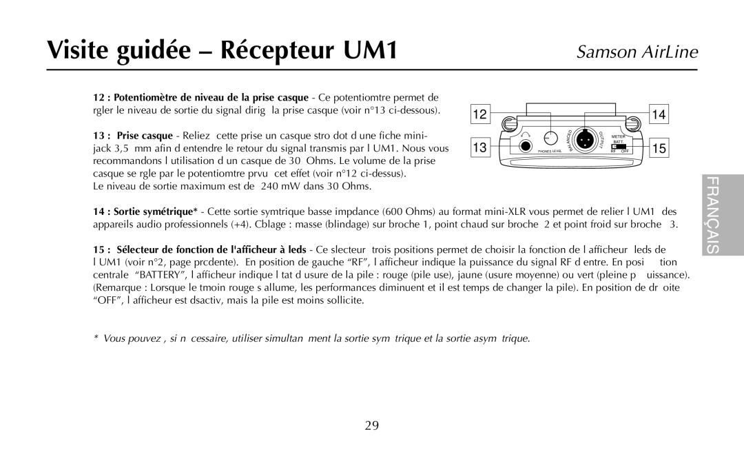 Samson UR1, AR1, AH1/35X, AH1/QV owner manual Visite guidée Récepteur UM1 