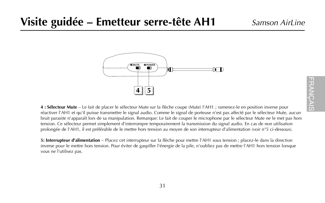 Samson AH1/35X, UR1, UM1, AR1, AH1/QV owner manual Visite guidée Emetteur serre-tête AH1, Samson AirLine 