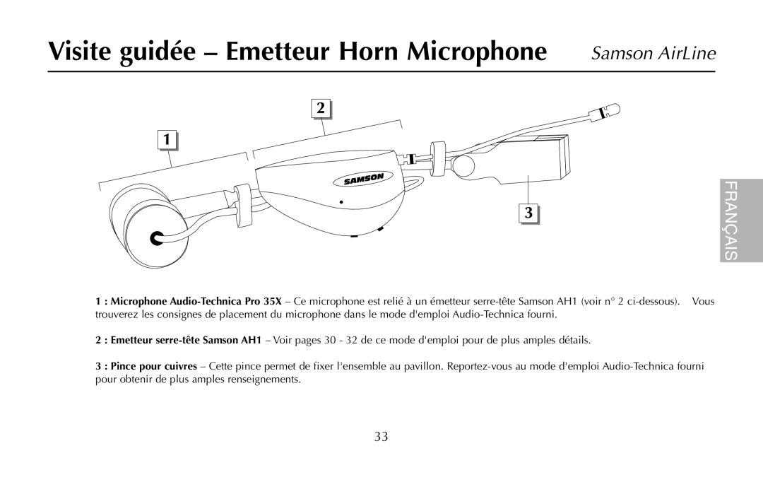 Samson UR1, UM1, AR1, AH1/35X, AH1/QV owner manual Visite guidée Emetteur Horn Microphone 