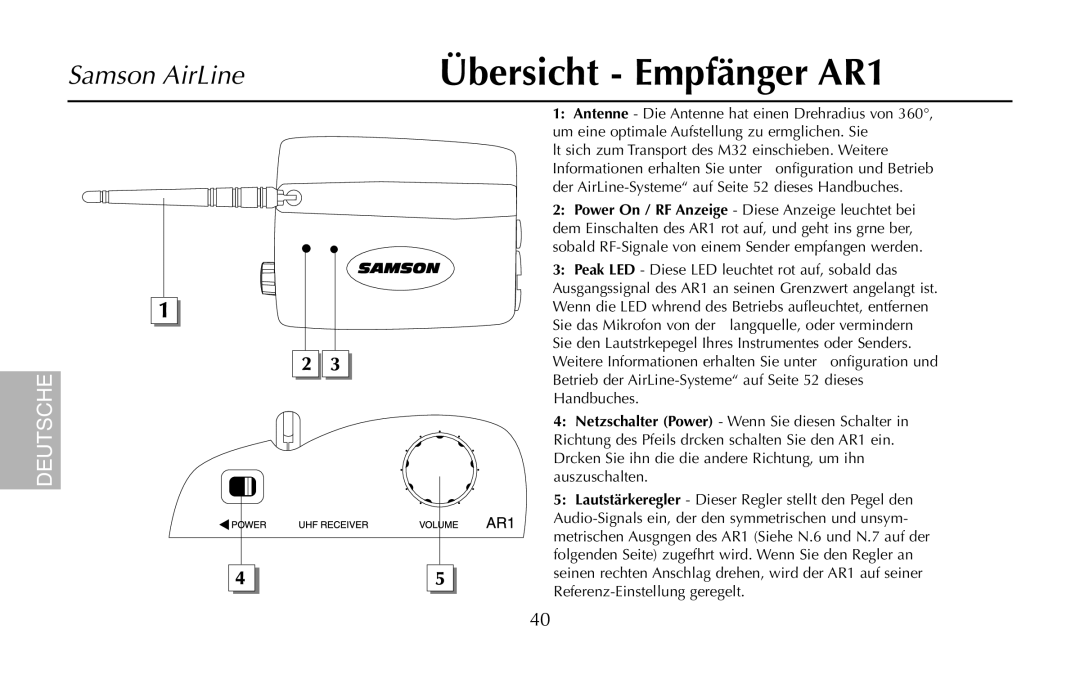 Samson UR1, UM1, AH1/35X, AH1/QV owner manual Übersicht Empfänger AR1 