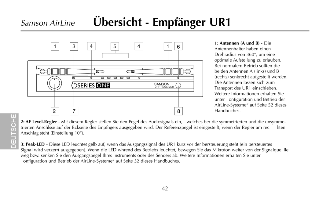 Samson AH1/QV, UM1, AR1, AH1/35X owner manual Samson AirLine Übersicht Empfänger UR1, Deutsche 