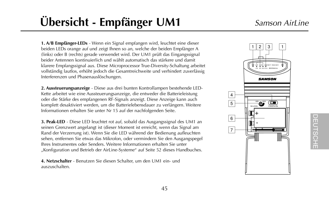 Samson AR1, UR1, AH1/35X, AH1/QV owner manual Übersicht Empfänger UM1 