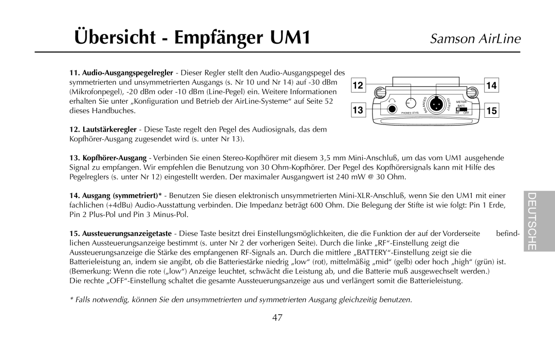 Samson AH1/QV, UR1, UM1, AR1, AH1/35X owner manual Meter Batt RF OFF 