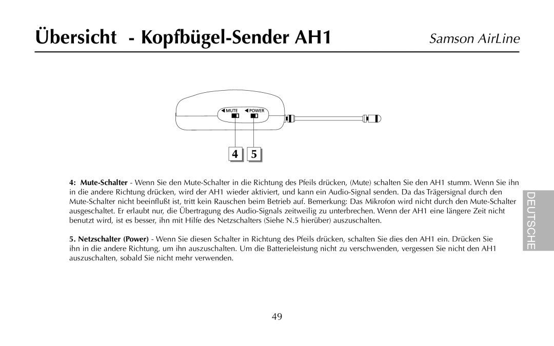 Samson UM1, UR1, AR1, AH1/35X, AH1/QV owner manual Übersicht Kopfbügel-Sender AH1 