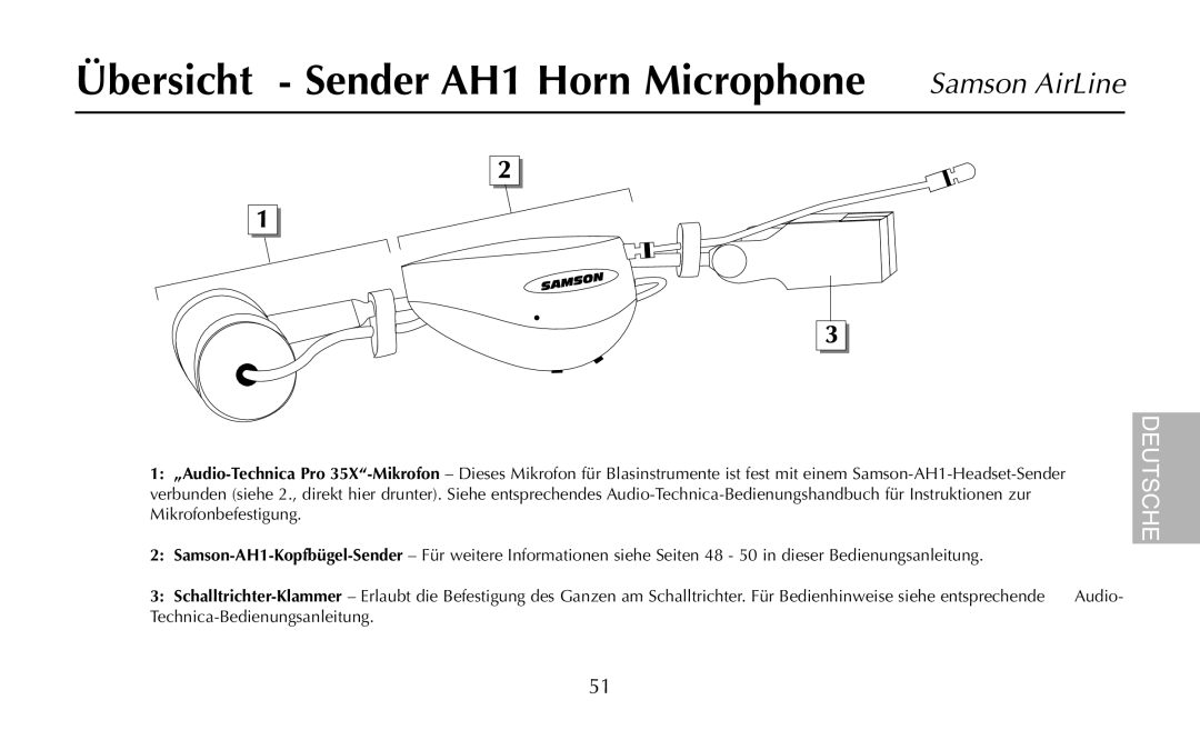 Samson AH1/35X, UR1, UM1, AR1, AH1/QV owner manual Übersicht Sender AH1 Horn Microphone Samson AirLine 