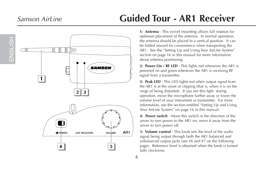 Samson UM1, UR1, AH1/35X, AH1/QV owner manual Guided Tour AR1 Receiver 