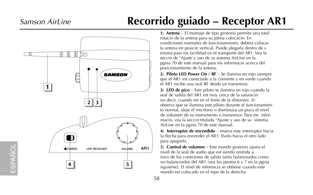 Samson UR1, UM1, AH1/35X, AH1/QV owner manual Recorrido guiado Receptor AR1 