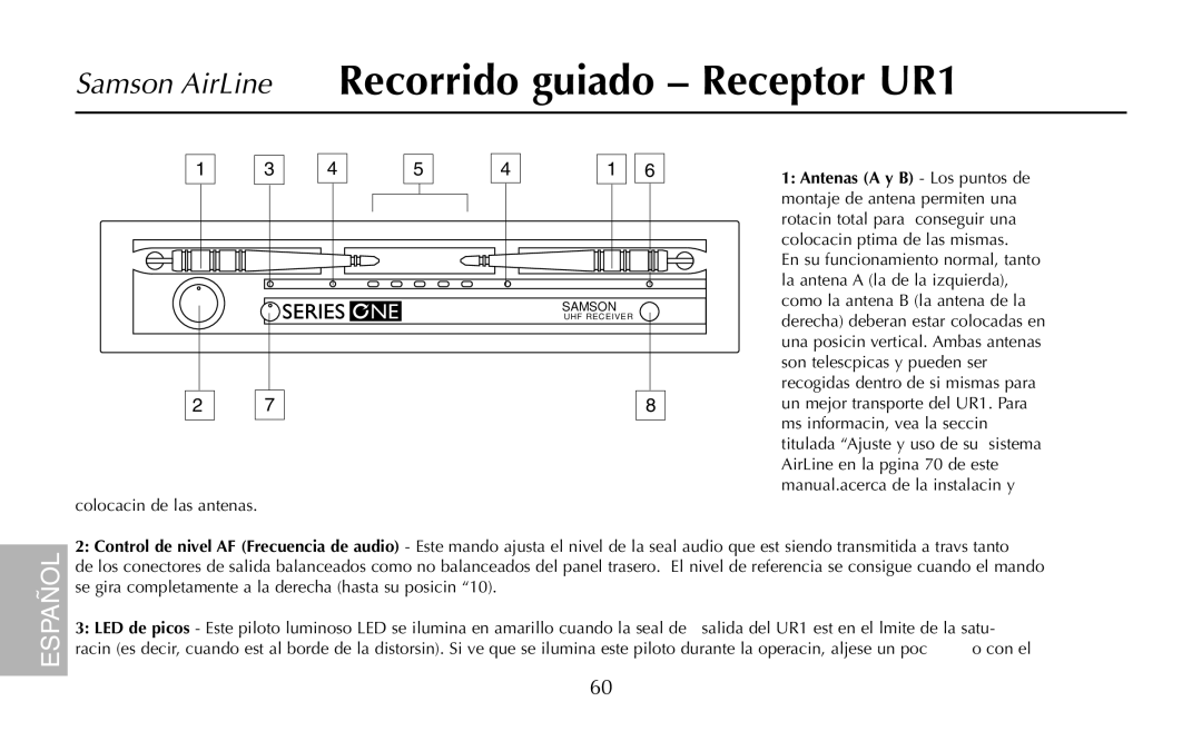 Samson AR1, UM1, AH1/35X, AH1/QV owner manual Samson AirLine Recorrido guiado Receptor UR1 