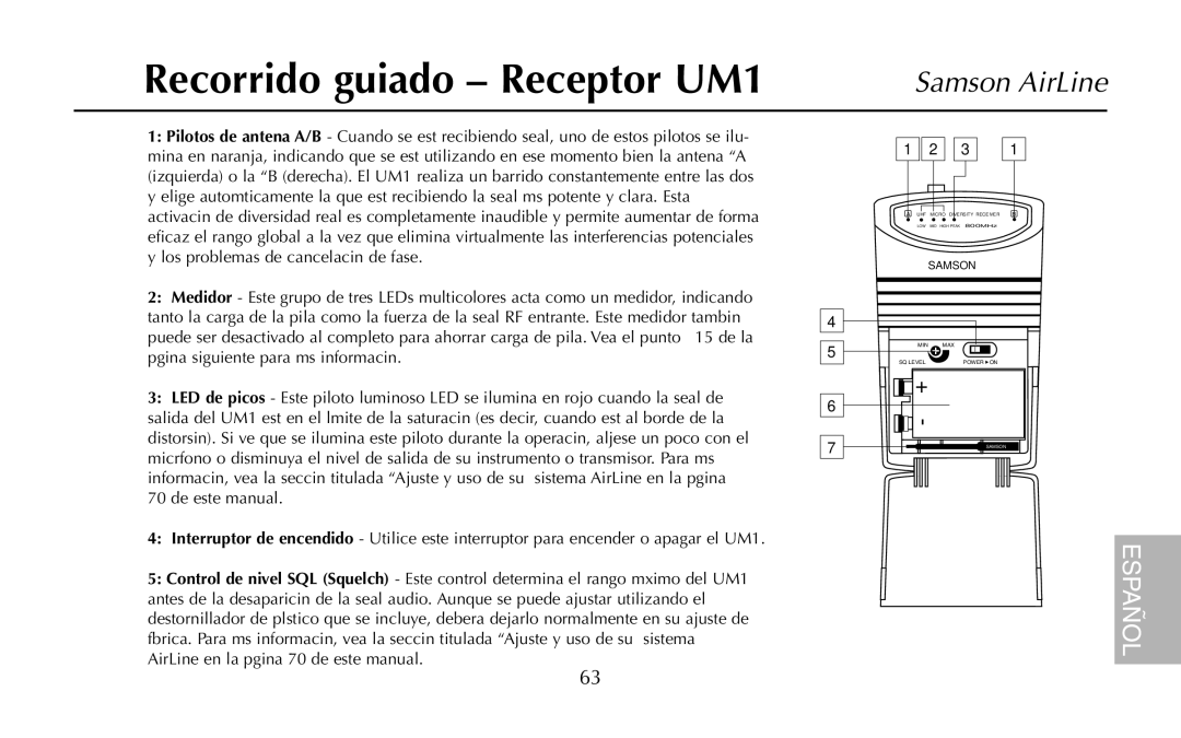 Samson UR1, AR1, AH1/35X, AH1/QV owner manual Recorrido guiado Receptor UM1 