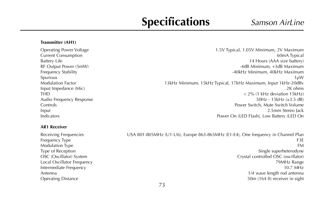 Samson UR1, UM1, AR1, AH1/35X, AH1/QV owner manual Specifications 