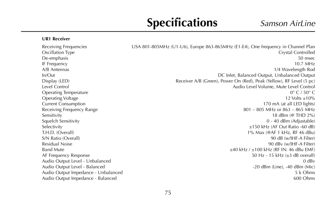 Samson AR1, UR1, UM1, AH1/35X, AH1/QV owner manual Specifications 