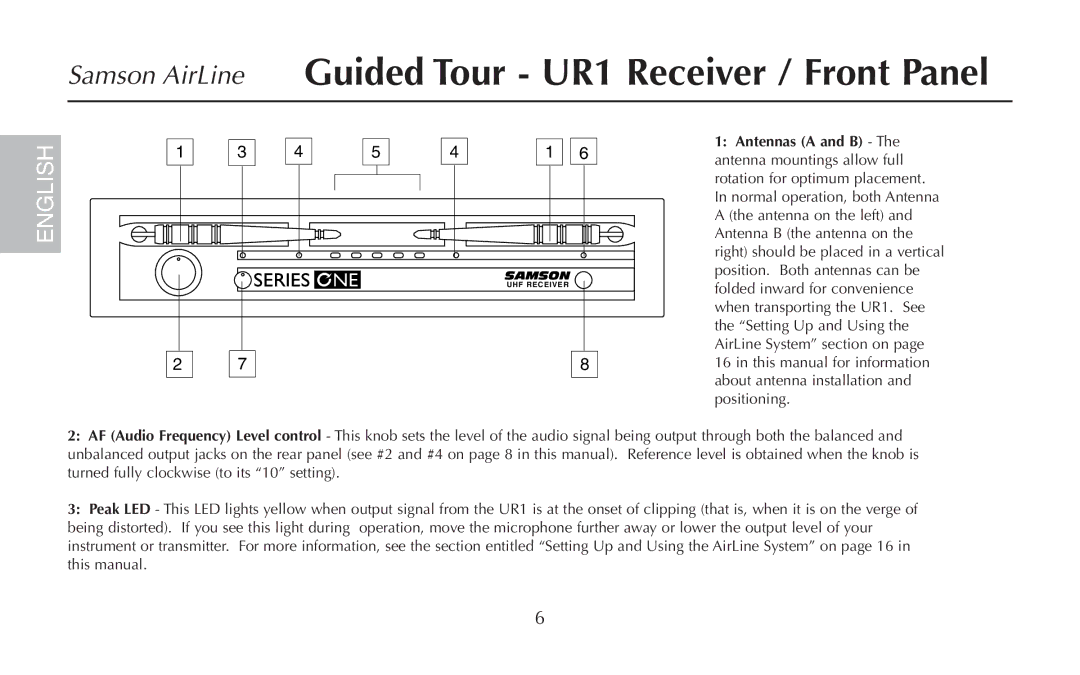 Samson AH1/35X, UM1, AR1, AH1/QV owner manual Samson AirLine Guided Tour UR1 Receiver / Front Panel 