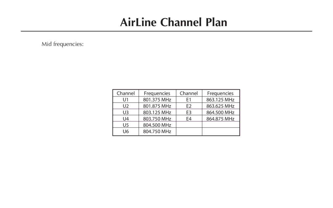 Samson AH1/35X, UR1, UM1, AR1, AH1/QV owner manual AirLine Channel Plan, Mid frequencies 