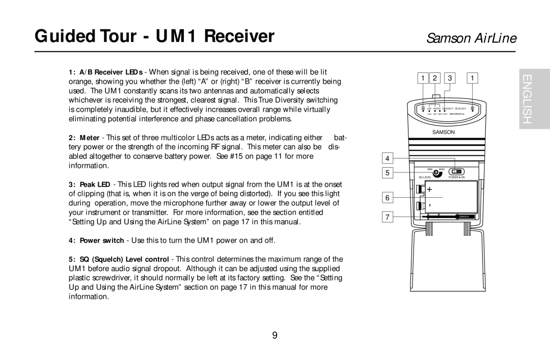 Samson UR1, AR1, AL1, AX1 owner manual Guided Tour UM1 Receiver 