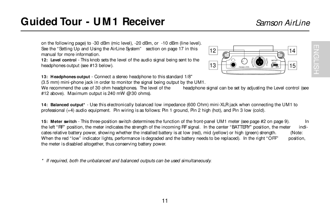 Samson AL1, UR1, UM1, AR1, AX1 owner manual Indi 