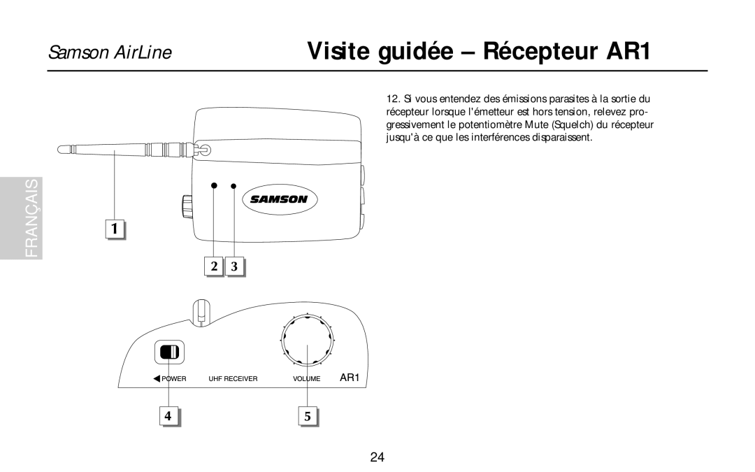 Samson UM1, UR1, AL1, AX1 owner manual Visite guidée Récepteur AR1 