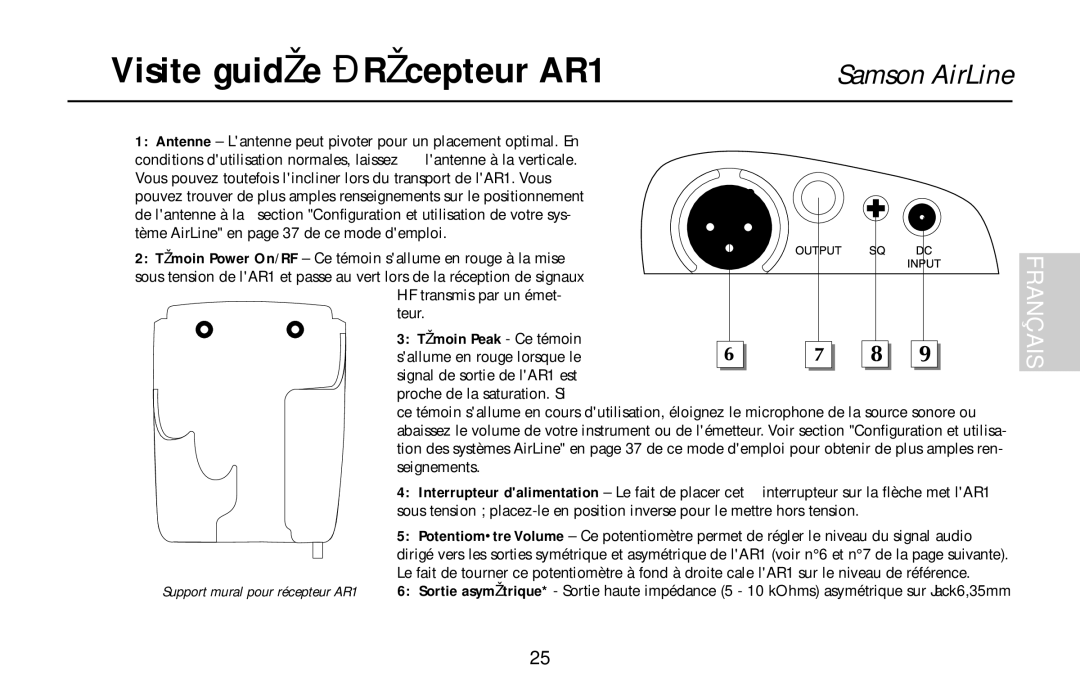 Samson AR1, UR1, UM1, AL1, AX1 owner manual Témoin Peak Ce témoin 