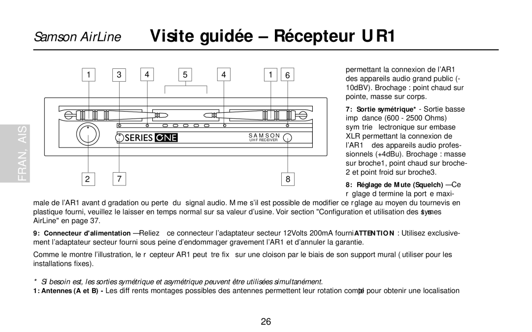 Samson AL1, UM1, AR1, AX1 owner manual Samson AirLine Visite guidée Récepteur UR1 