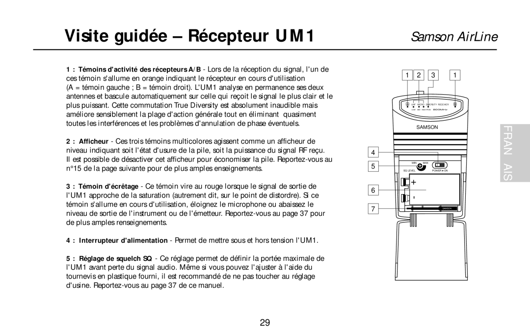 Samson UR1, AR1, AL1, AX1 owner manual Visite guidée Récepteur UM1 