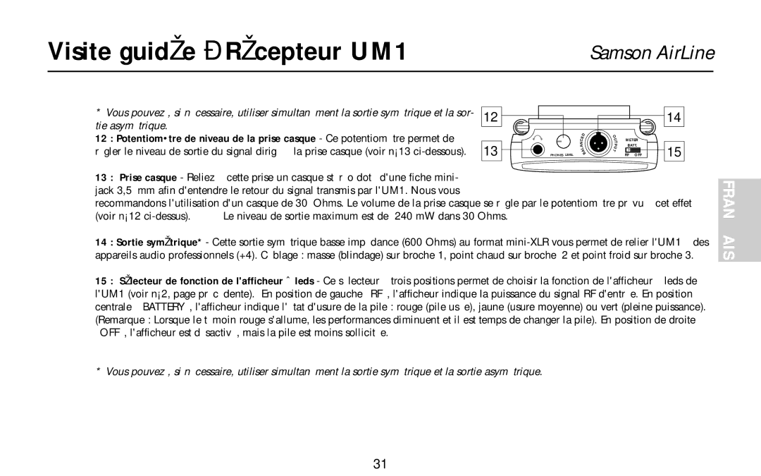 Samson AL1, UR1, AR1, AX1 owner manual Visite guidée Récepteur UM1 