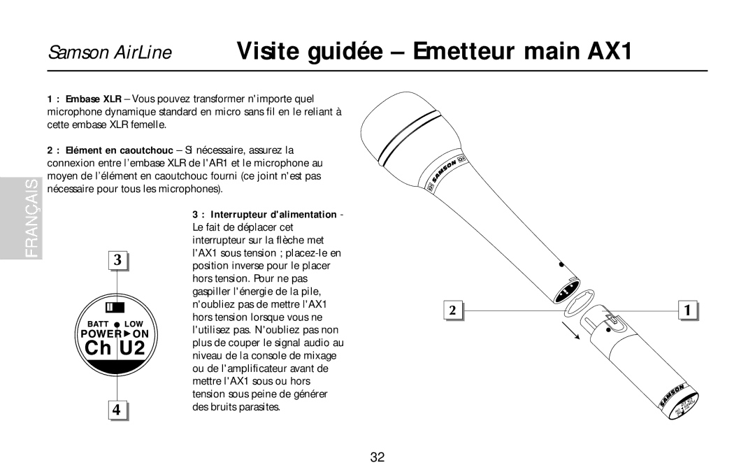 Samson UR1, UM1, AR1, AL1 owner manual Visite guidée Emetteur main AX1 