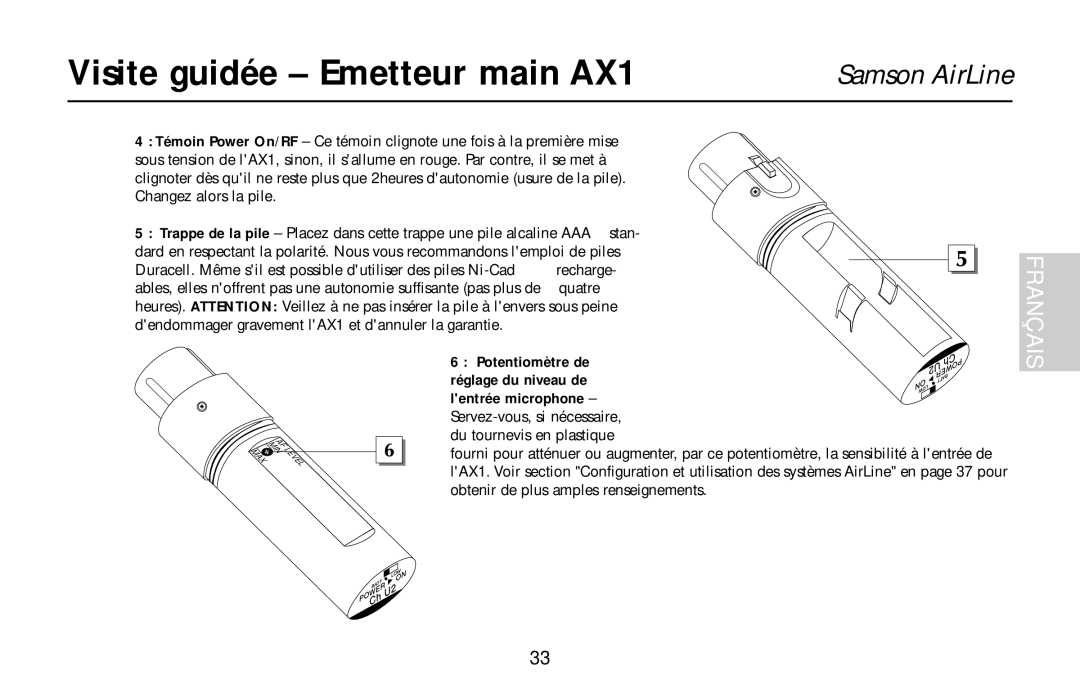 Samson UR1, UM1, AR1, AL1 owner manual Visite guidée Emetteur main AX1, Franç 