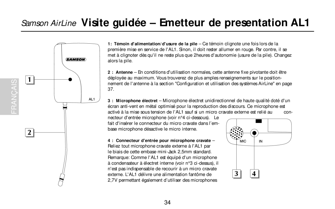 Samson UM1, UR1, AR1, AX1 owner manual Samson AirLine Visite guidée Emetteur de presentation AL1 