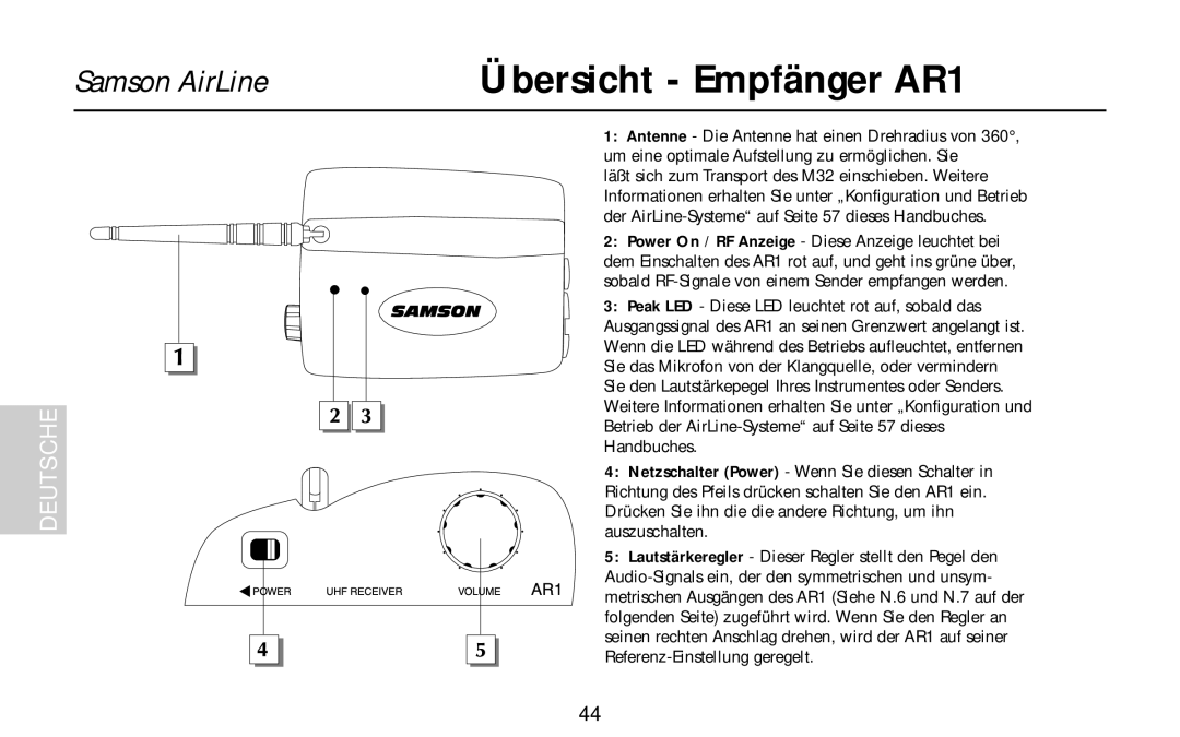 Samson UM1, UR1, AL1, AX1 owner manual Übersicht Empfänger AR1 