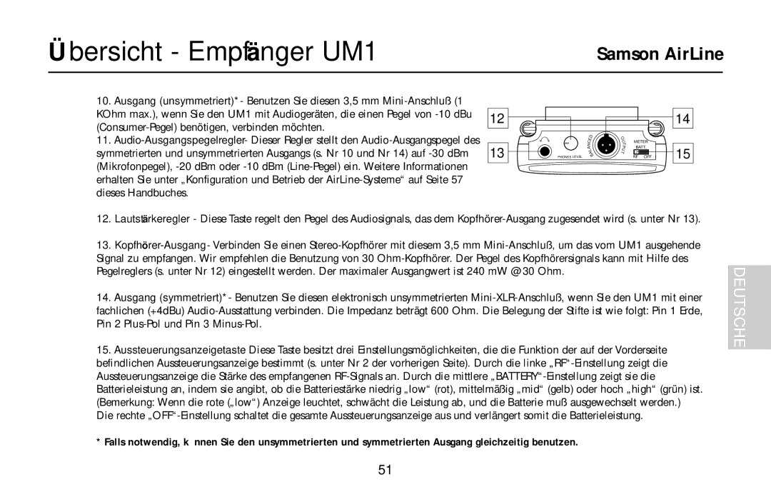 Samson AL1, UR1, UM1, AR1, AX1 owner manual Meter Batt RF OFF 