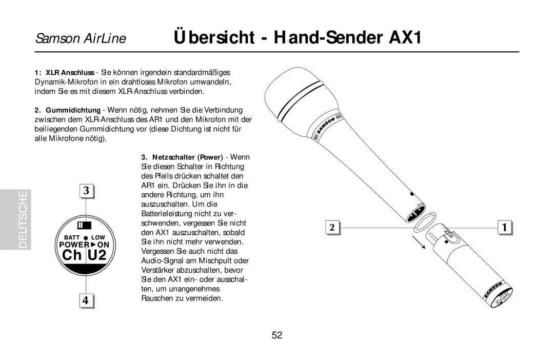 Samson UR1, UM1, AR1, AL1 owner manual Samson AirLine Übersicht Hand-Sender AX1 