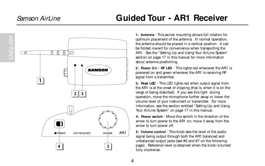 Samson UM1, UR1, AL1, AX1 owner manual Guided Tour AR1 Receiver 