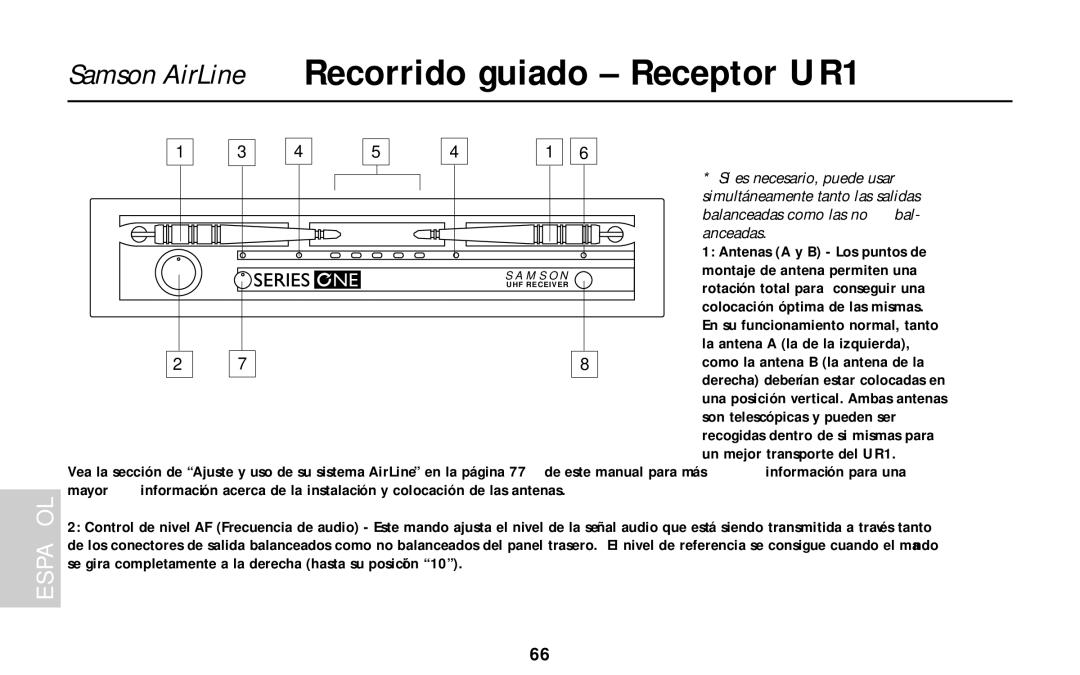 Samson AL1, UM1, AR1, AX1 Samson AirLine Recorrido guiado Receptor UR1, De este manual para más Información para una Mayor 