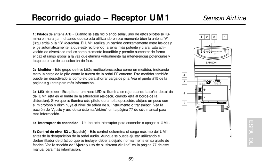 Samson UR1, AR1, AL1, AX1 owner manual Recorrido guiado Receptor UM1 