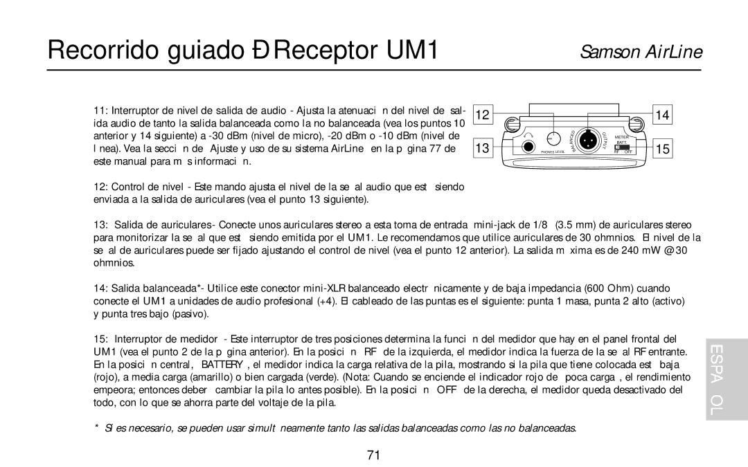 Samson AL1, UR1, UM1, AR1, AX1 owner manual Meter Batt RF OFF 