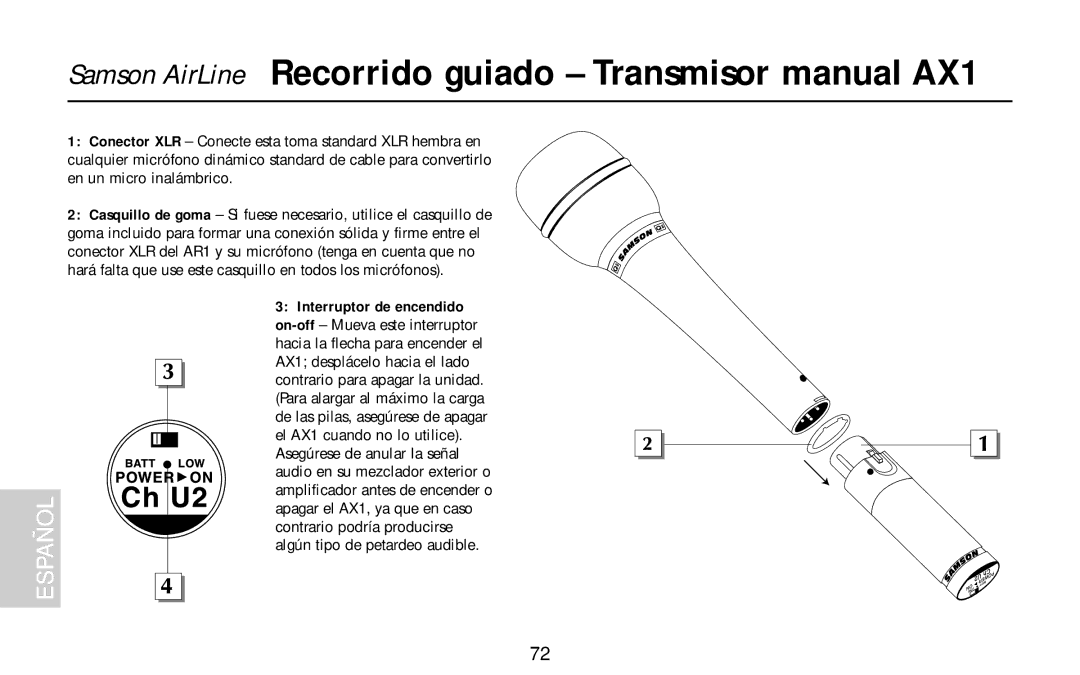 Samson UR1, UM1, AR1, AL1 owner manual Samson AirLine Recorrido guiado Transmisor manual AX1 