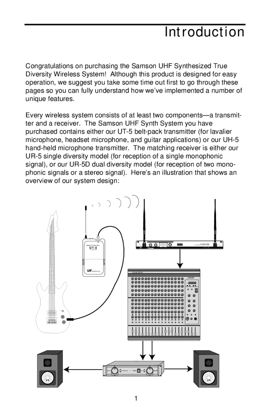 Samson UH-5, UT-5, UR-5D, DA-5L manual Introduction 