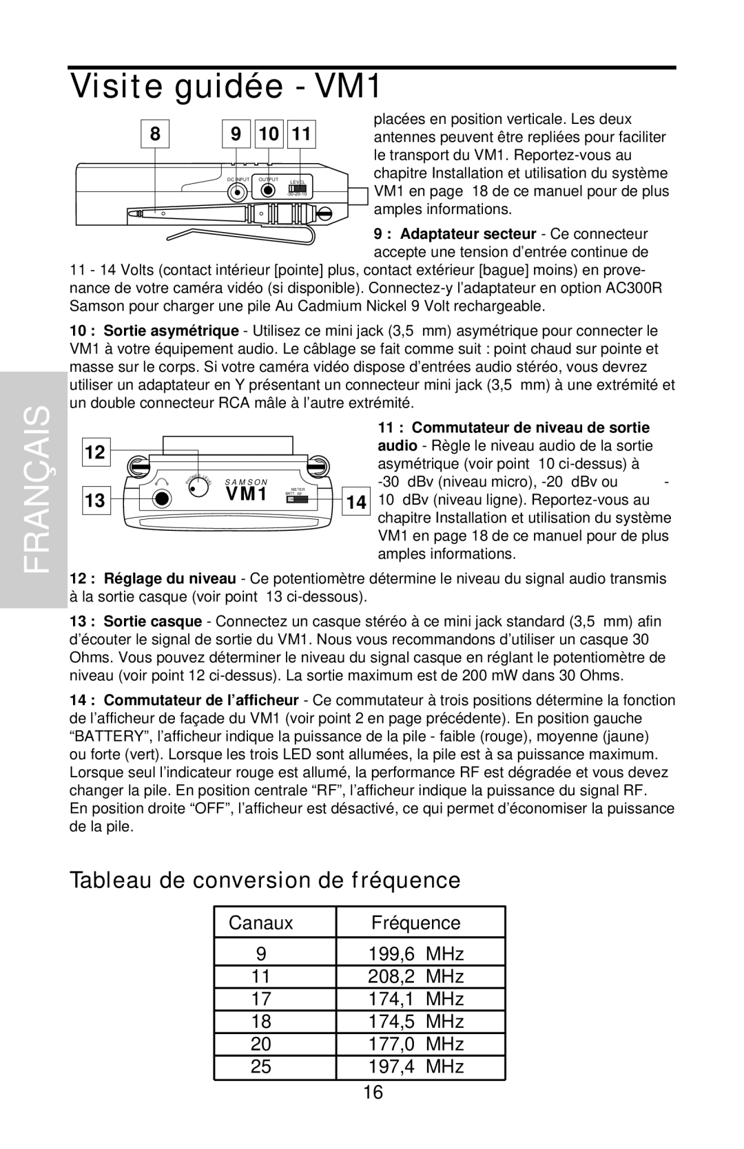 Samson VHF Micro TRUE DIVERSITY WIRELESS owner manual Adaptateur secteur Ce connecteur 