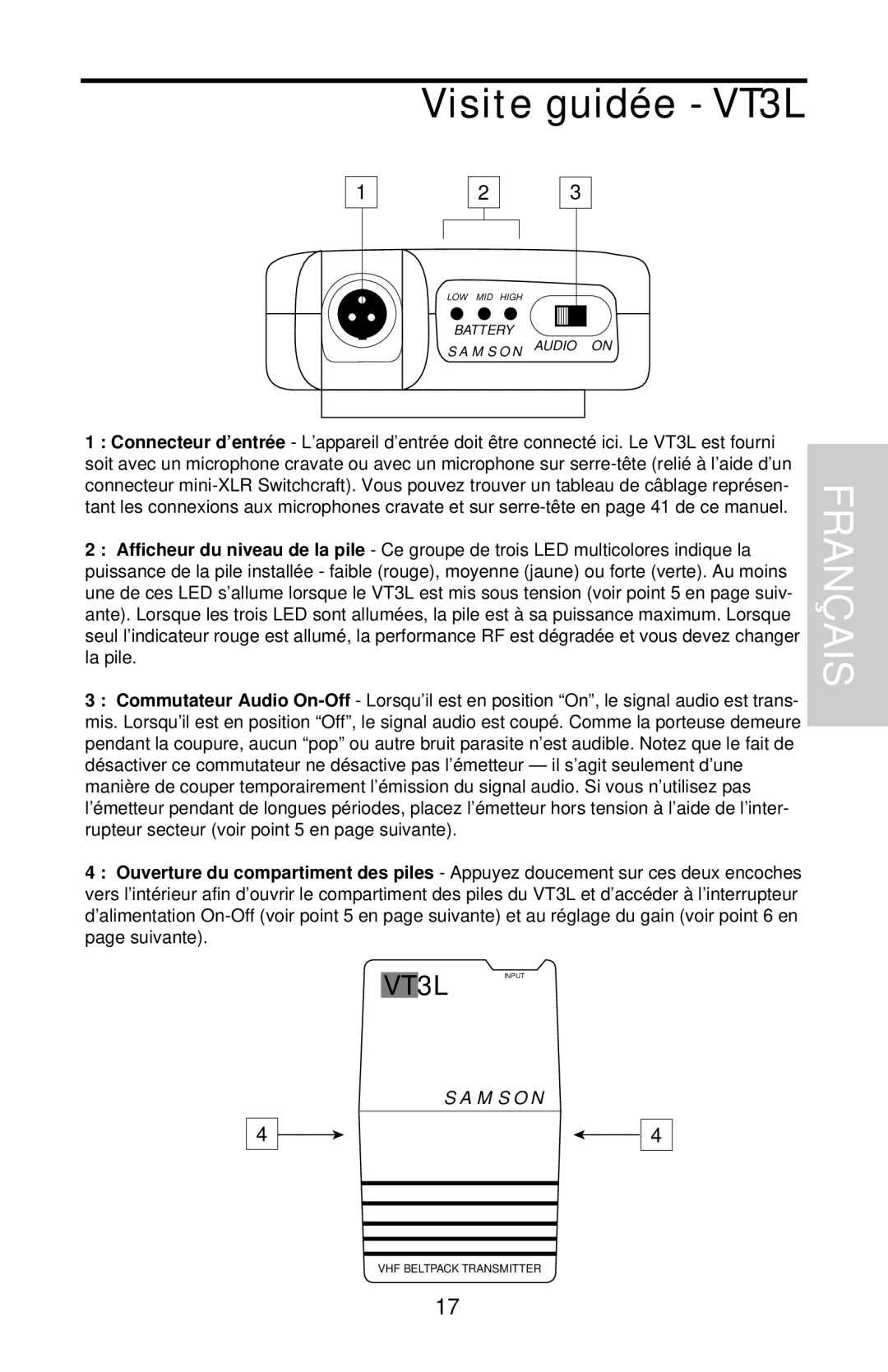 Samson VHF Micro TRUE DIVERSITY WIRELESS owner manual Visite guidée VT3L 