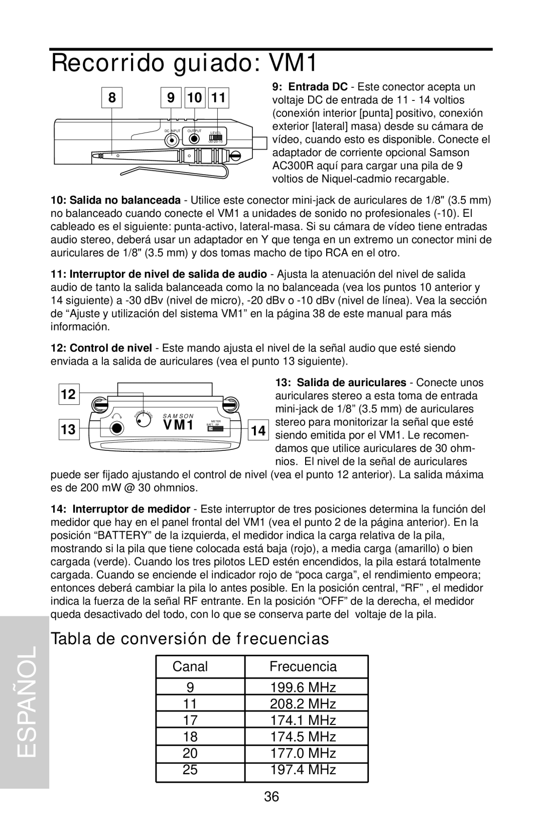 Samson VHF Micro TRUE DIVERSITY WIRELESS owner manual Españ 