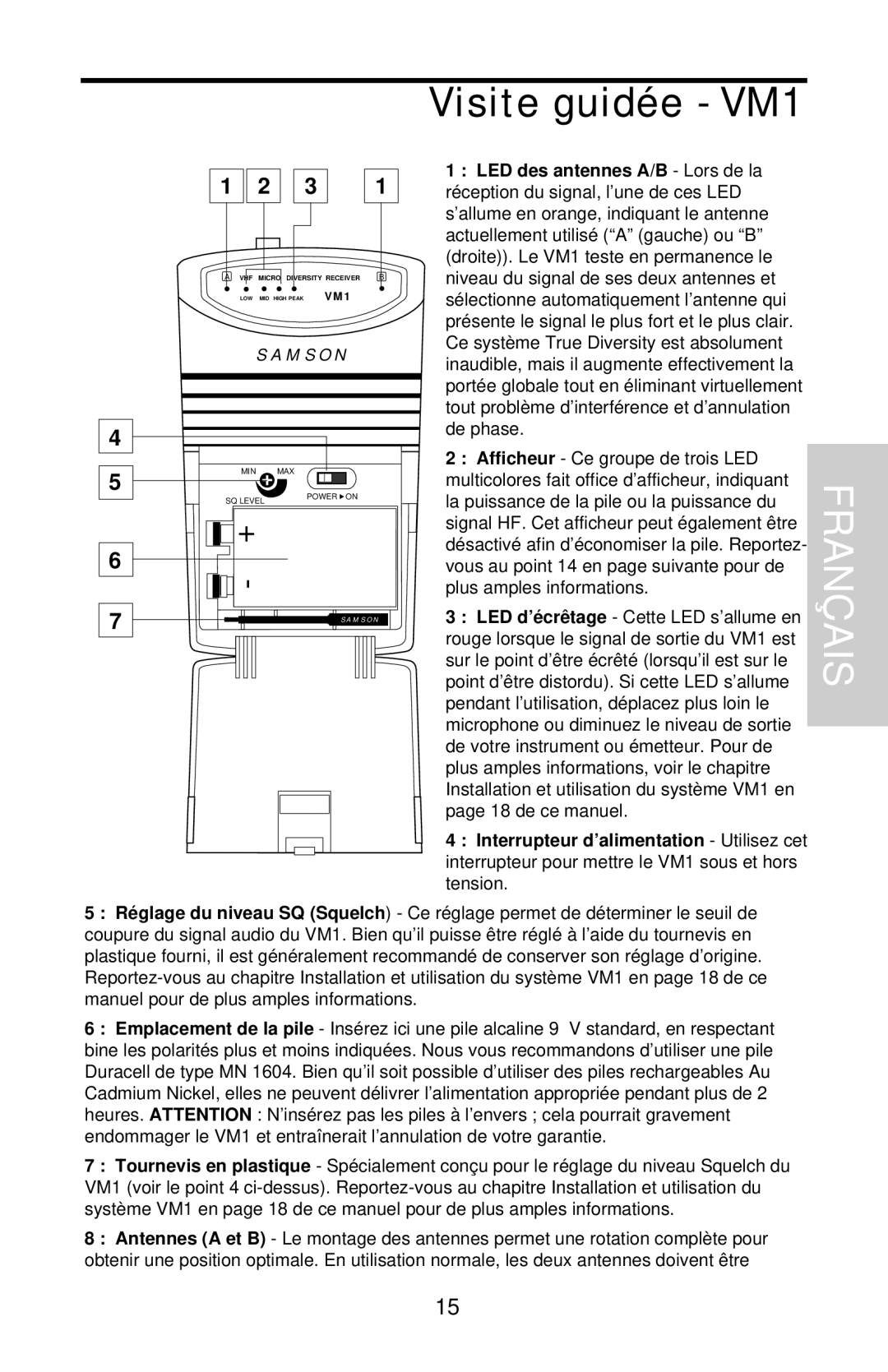 Samson VHF Micro TRUE DIVERSITY WIRELESS owner manual Visite guidée - VM1, Franç Ais 