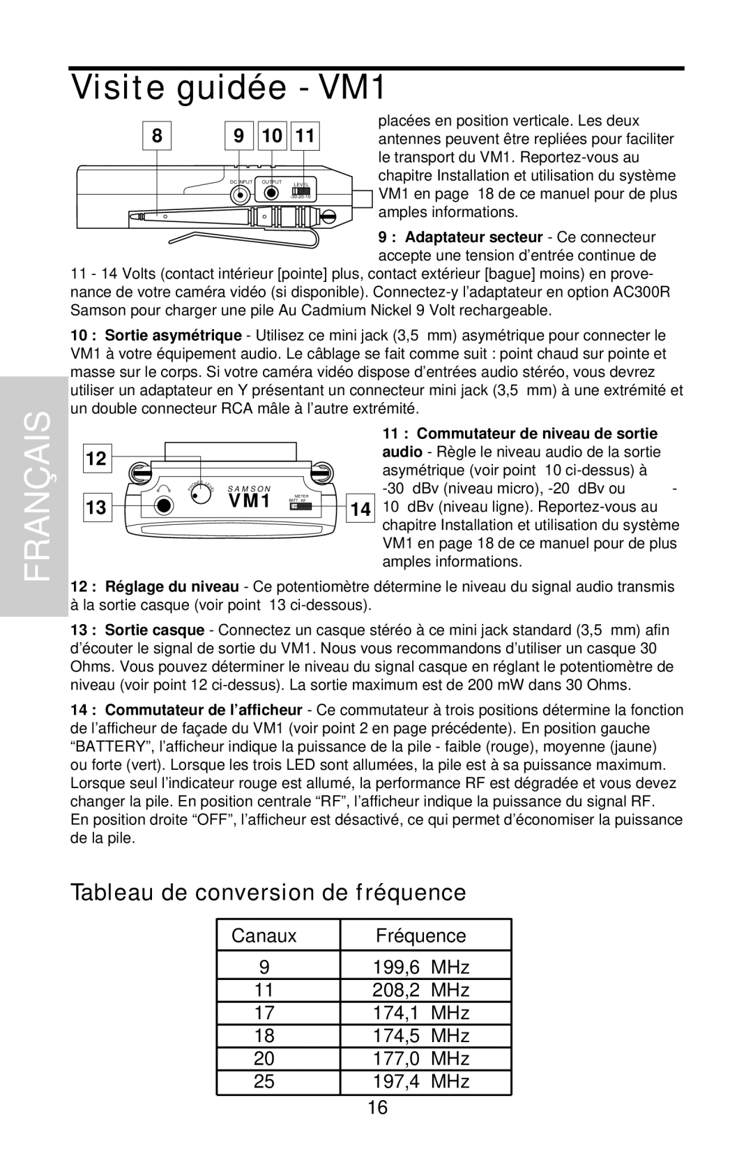 Samson VHF Micro TRUE DIVERSITY WIRELESS owner manual Tableau de conversion de fréquence, Visite guidée - VM1 