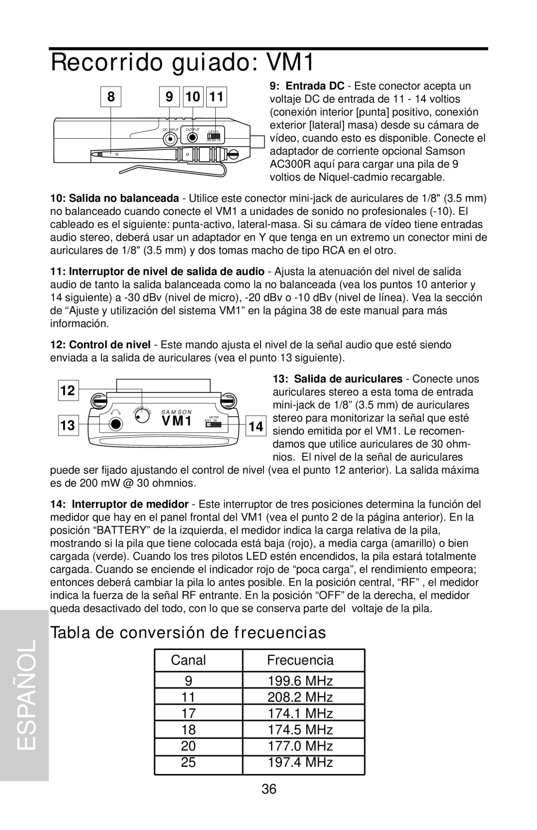 Samson VHF Micro TRUE DIVERSITY WIRELESS owner manual Recorrido guiado: VM1, Españ, Tabla de conversión de frecuencias 