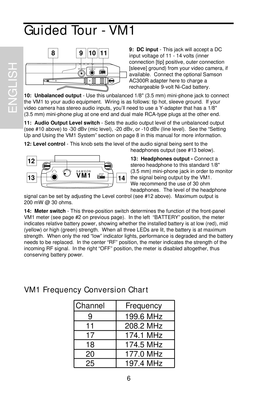 Samson VHF Micro TRUE DIVERSITY WIRELESS owner manual VM1 Frequency Conversion Chart, Guided Tour - VM1, English 