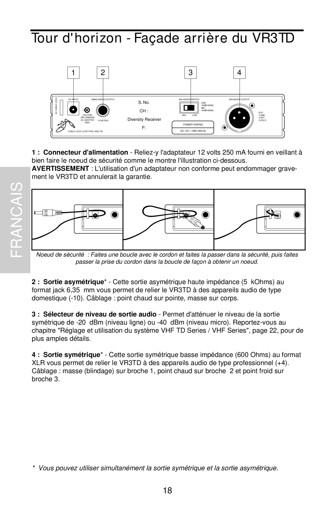 Samson VHF TD Series, VHF Series owner manual Tour dhorizon Façade arrière du VR3TD, Diversity Receiver 