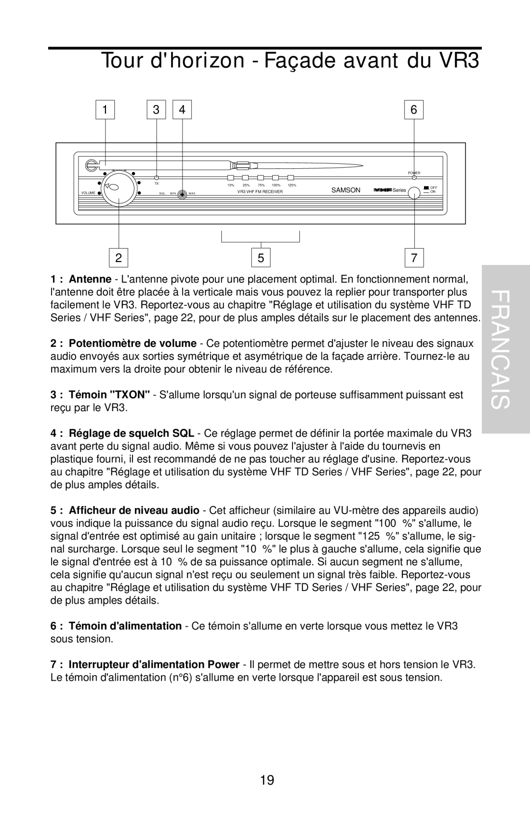 Samson VHF Series, VHF TD Series owner manual Tour dhorizon Façade avant du VR3 