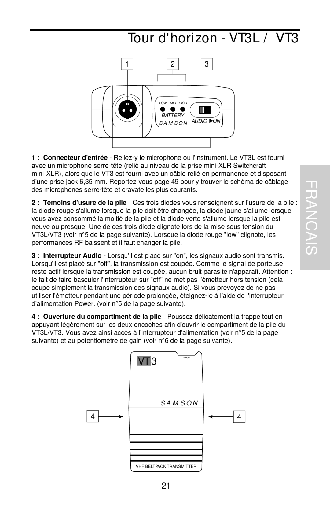 Samson VHF Series, VHF TD Series owner manual Tour dhorizon VT3L / VT3 